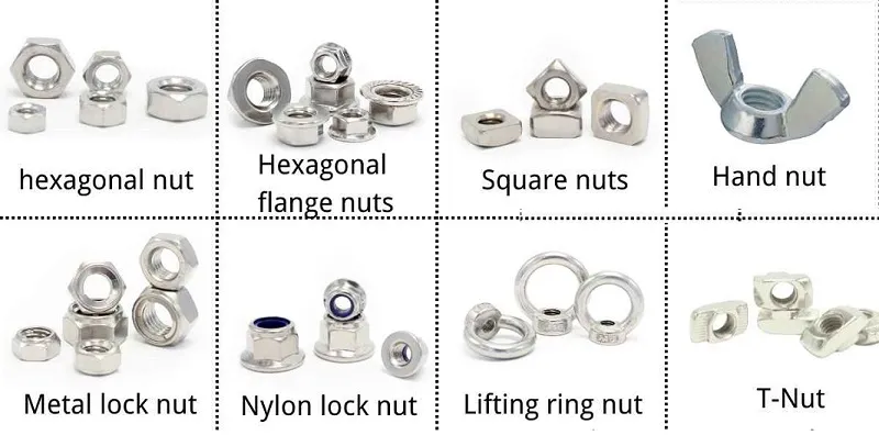 مهرههای خاص و قفلشونده