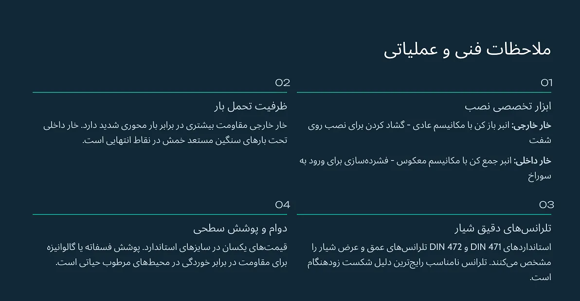 ملاحضات فنی و عملیاتی خار فنری