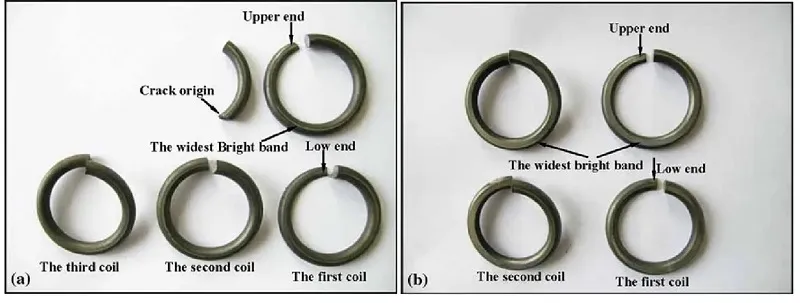 خوردگی شیمیایی